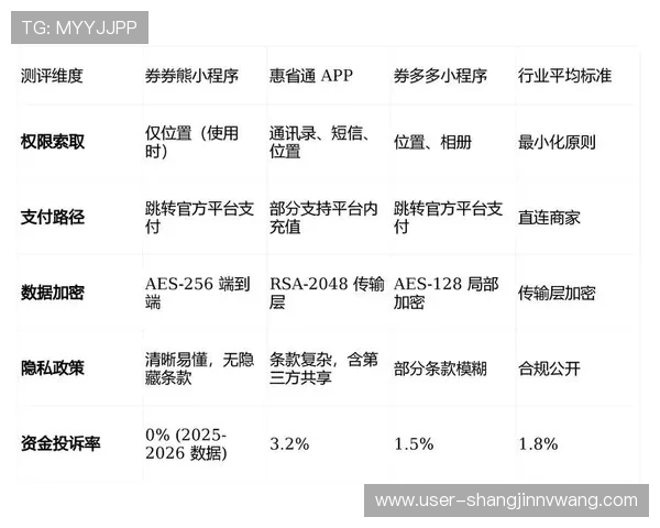 最稳pg旗舰电子客户端安全性分析，保障玩家账号信息与资金安全的最佳选择